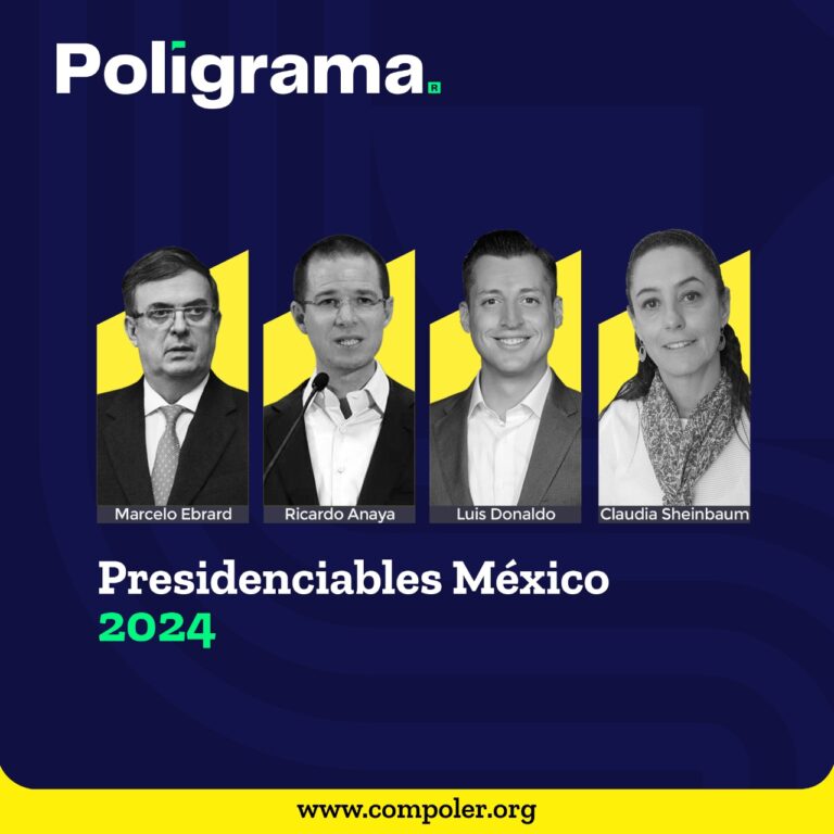 Presidenciables México 2024. Poligrama. COMPOLER