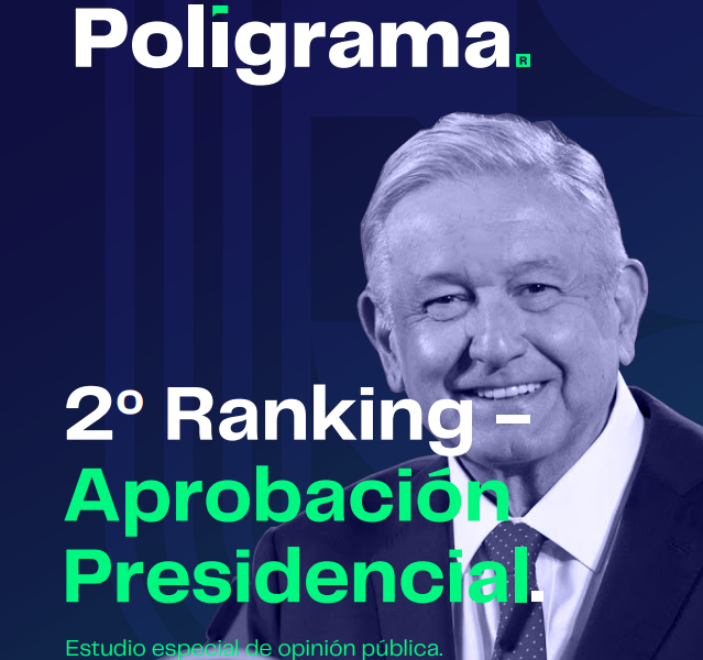 RANKING DE APROBACIÓN AMLO