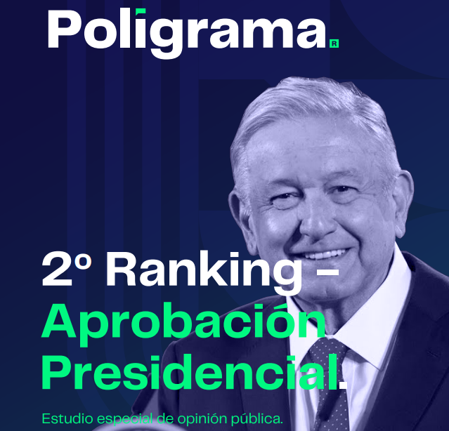 RANKING DE APROBACIÓN AMLO